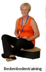 beckenbodentraining-medium.jpg
